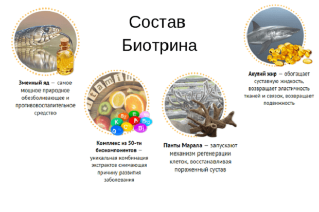Стояла состав