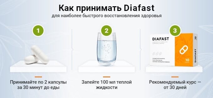 ДИАФАСТ от диабета инструкция