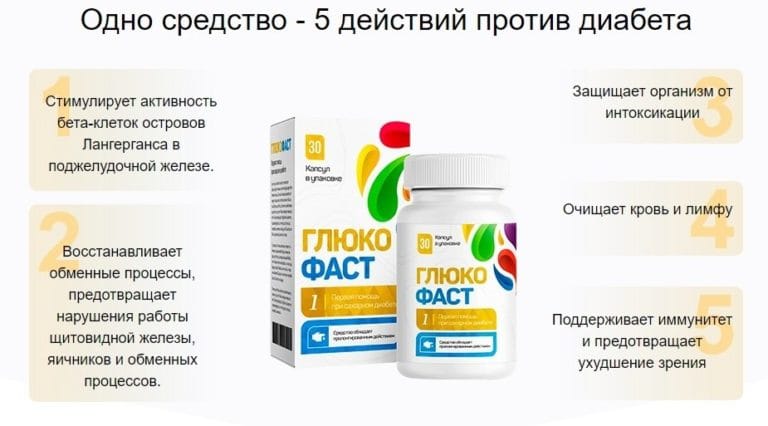 Можно избавиться от диабета 2 типа