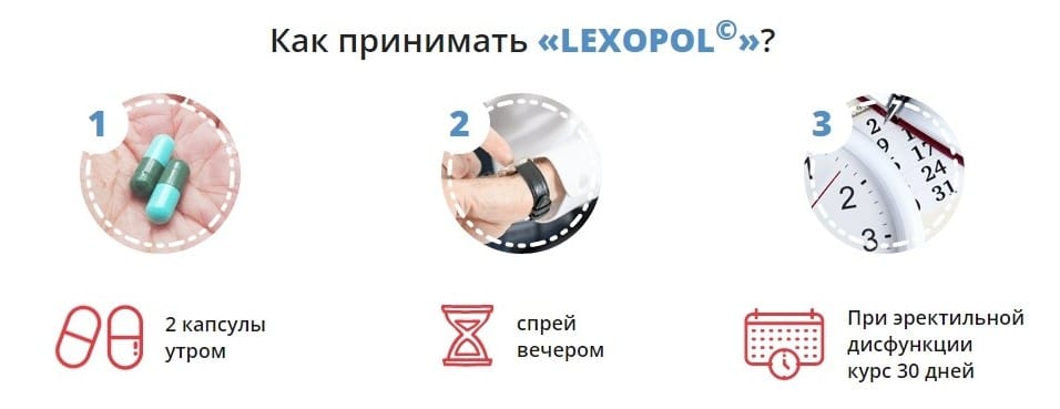 Лексопол для потенции инструкция