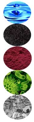 Agromax состав