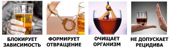 Алконоль действие