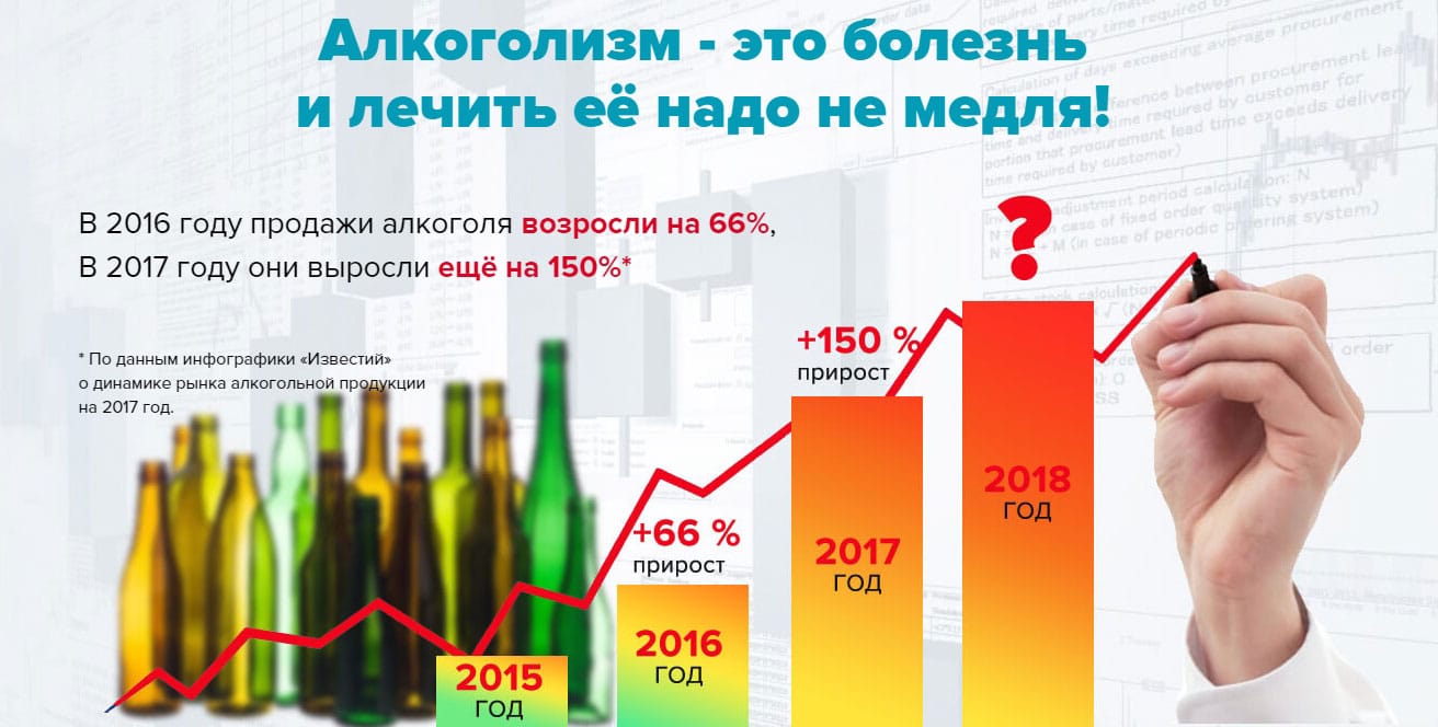 Алкозерокс: снова развод или спасение алкоголика купить по цене 1149 ₽ в  Москве на PromPortal.Su (ID#51154360)