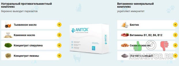 антипаразитарное средство для питомцев