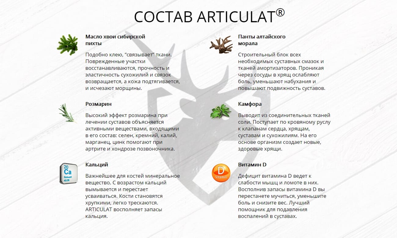 Артикула состав. АРТИКУЛАТ LC 20.015.WD.br.KRM. Articulat средство для суставов. Articulate мазь для суставов. Articulat состав.