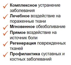 Артикулат действие крема