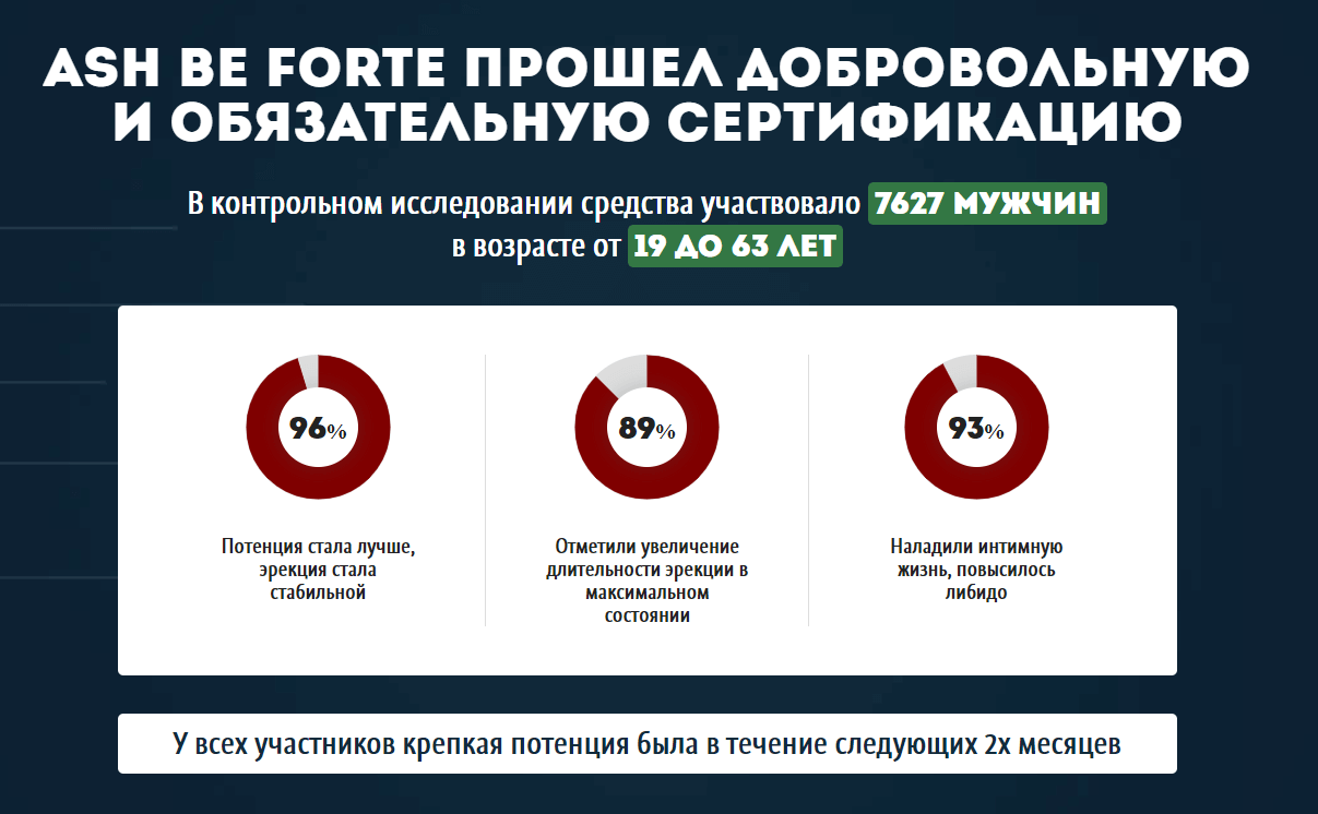 Капсулы ash be forte для потенции купить по цене 1196 ₽ в Москве на  PromPortal.Su (ID#50828747)