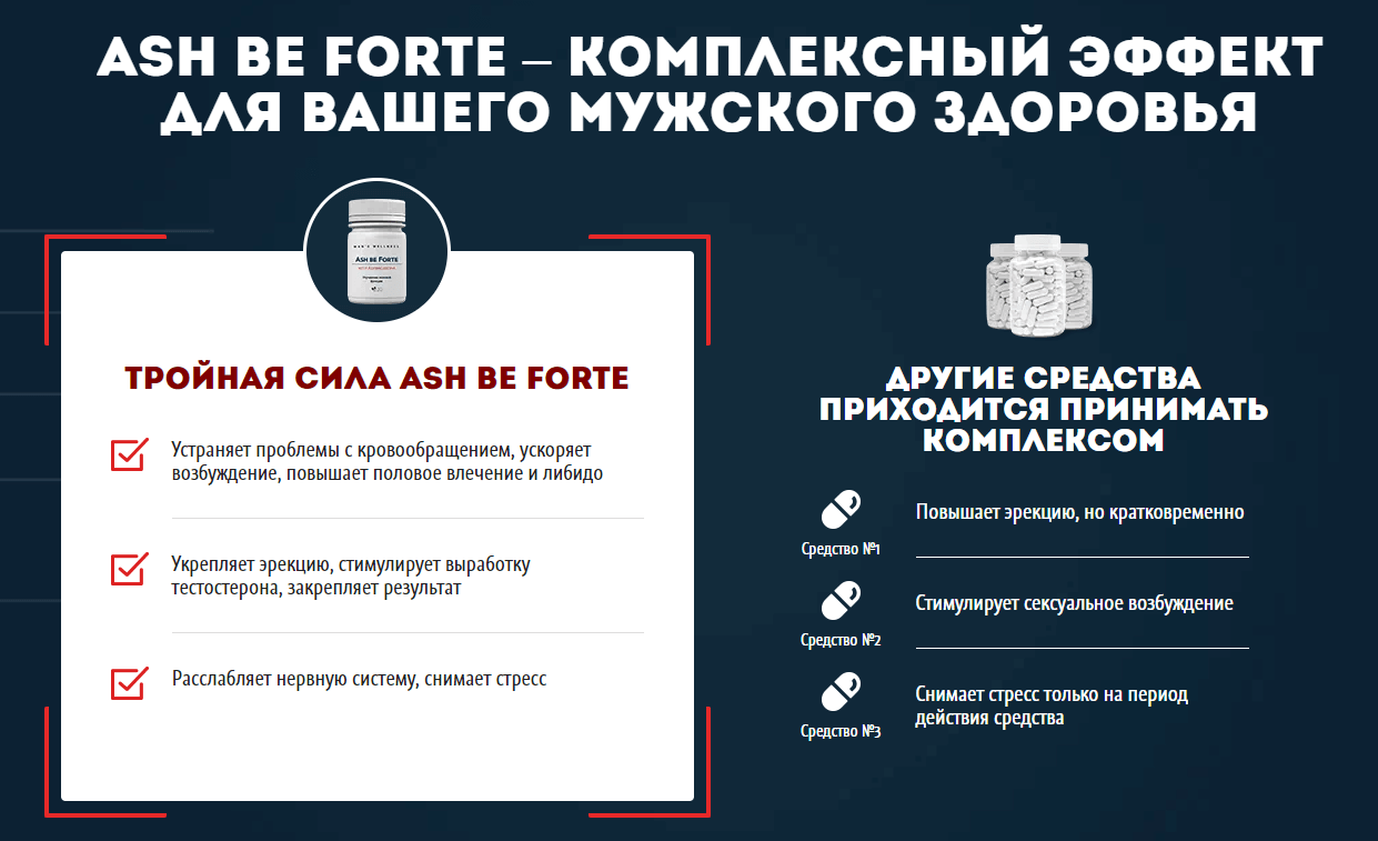 Афродизиаки: что это такое и как они работают