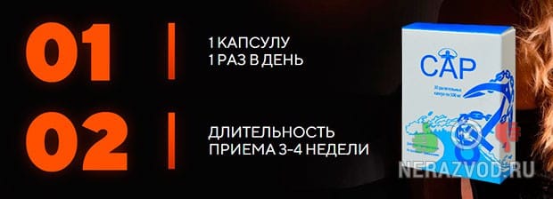 CAP для мужской потенции