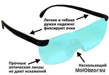 zoom hd очки