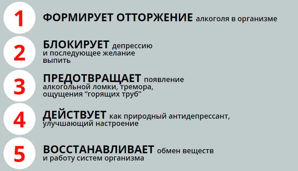 Кодирование алкоголизма недорого москва. Таблетки после кодирования от алкоголя. После кодирования от алкоголизма. Препарат после кодировки от алкоголя. Таблетки после кодировки.