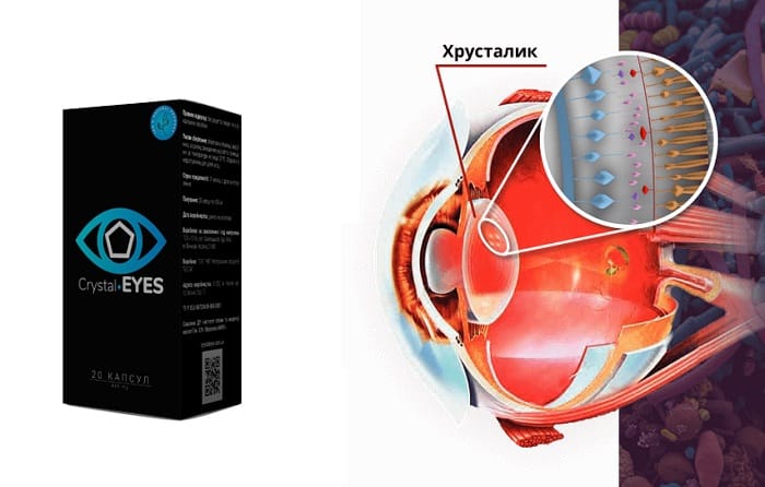 Crystal eyes инструкция. Crystal Eye. Max Effect Crystal Eyes. Crystal Eyes вода. Crystal Eyes 15.