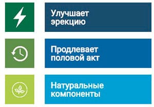 состав cyberforce
