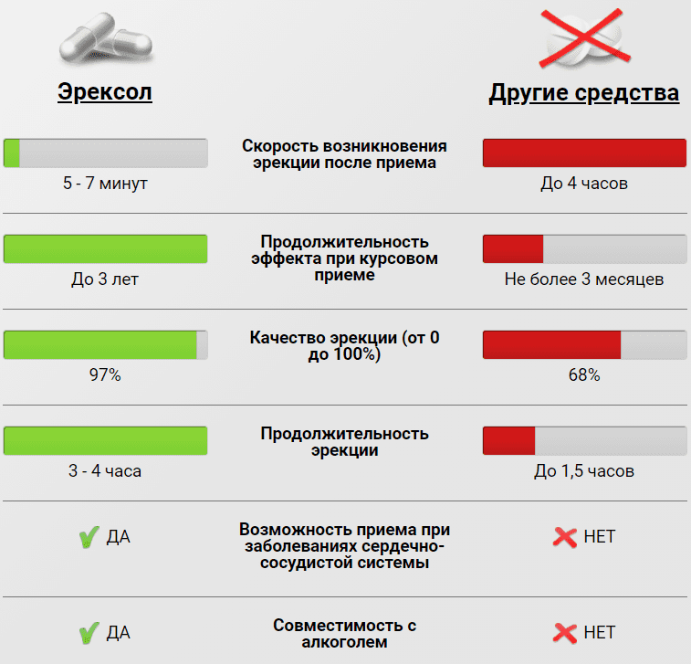 План питания за 27 рублей развод