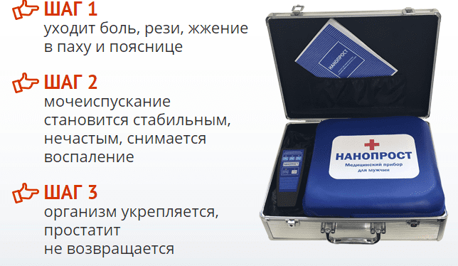 действие нанопроста