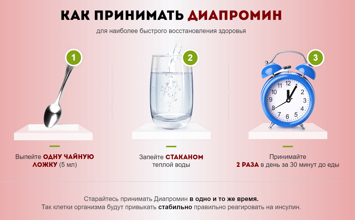 Капли Диапромин от диабета купить по цене 1001 ₽ в Москве на PromPortal.Su  (ID#51994939)