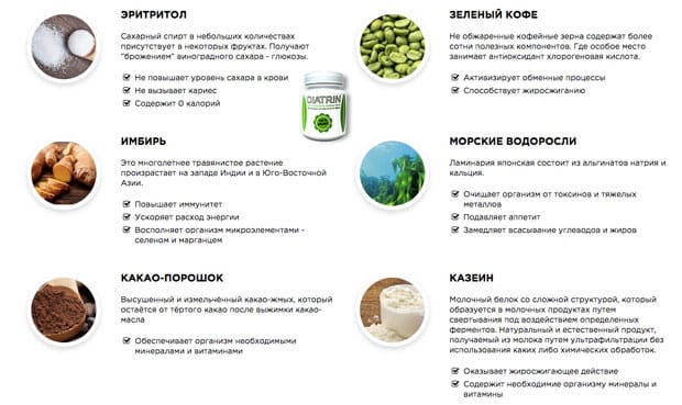 состав диатрин