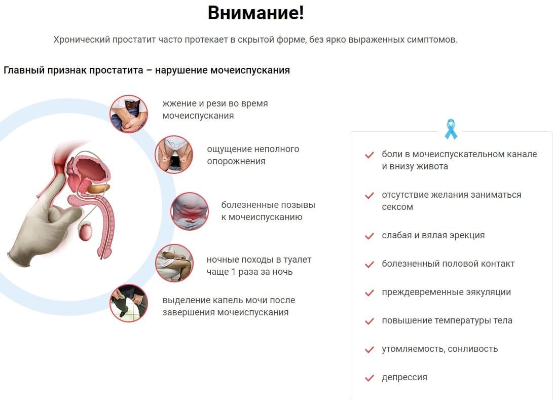 Первые признаки простатита у мужчин