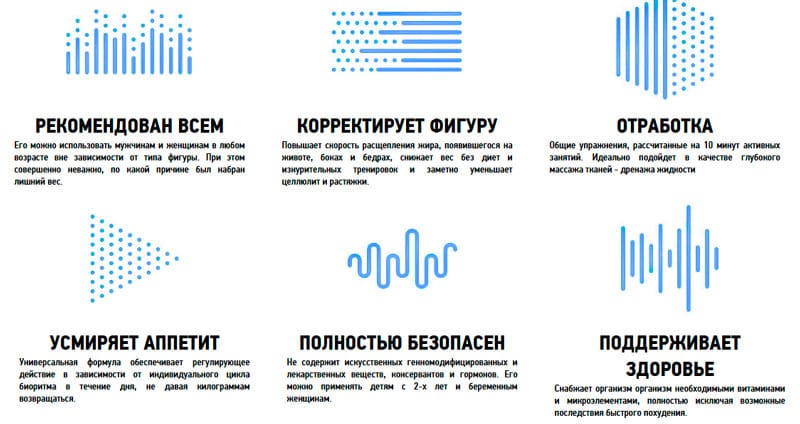 Достоинства препарата для похудения