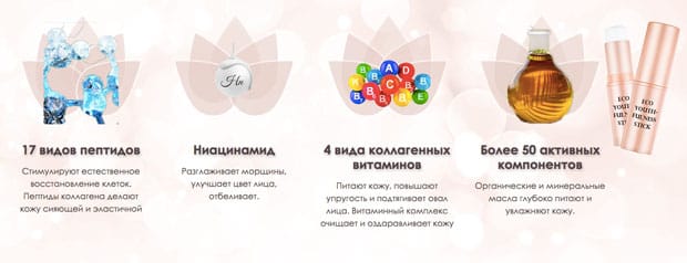 Состав eco youth fulness stick