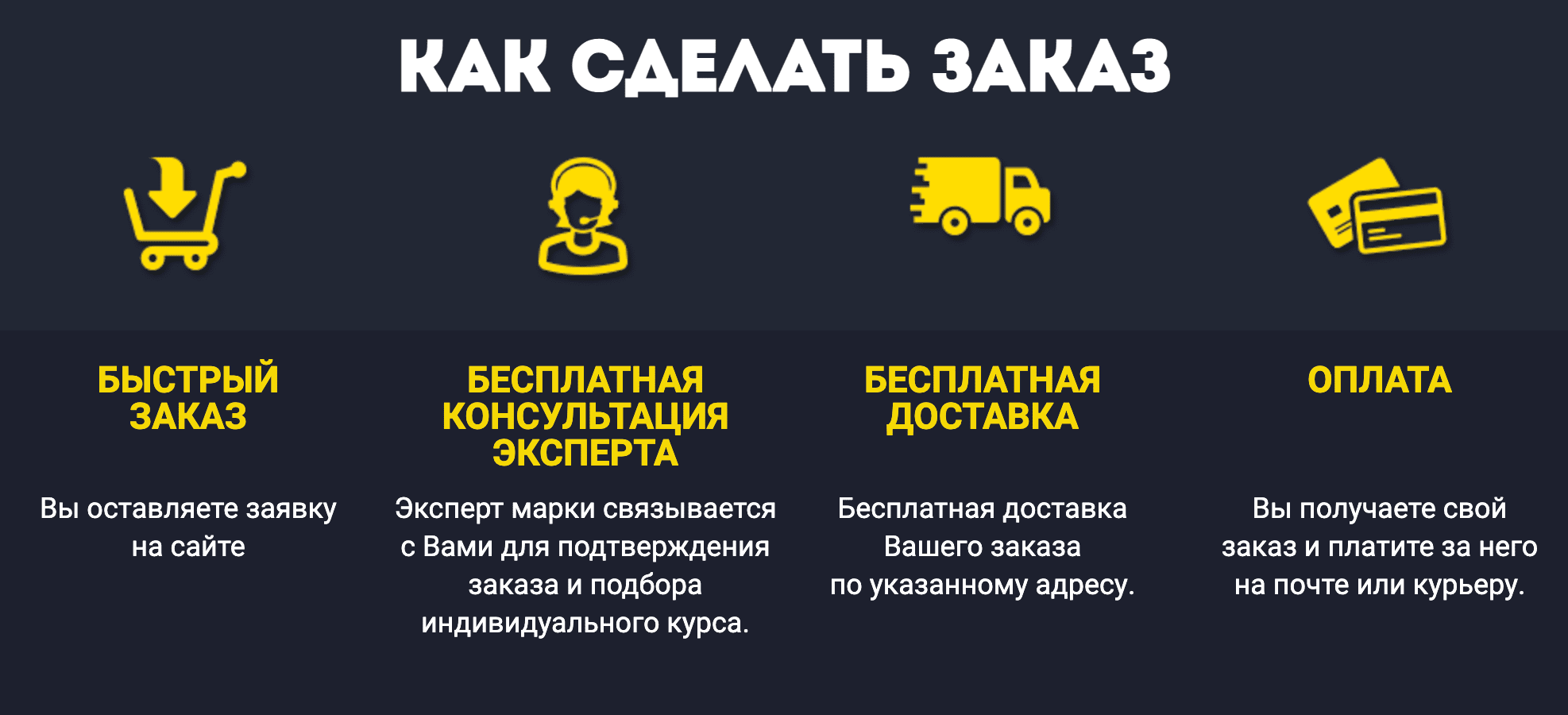 Эрексол – как оформить заказ Эрексол – как оформить заказ