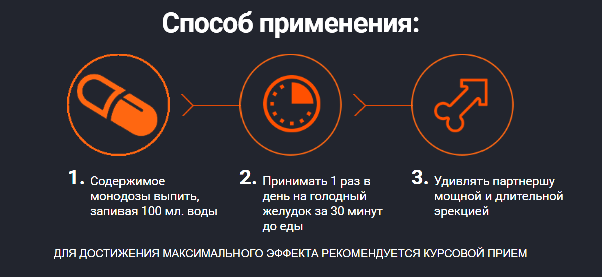 Брал применение. Способы применения капсул. Эростон капсулы применение. Еростоне инструкция. Erostone способ применения.