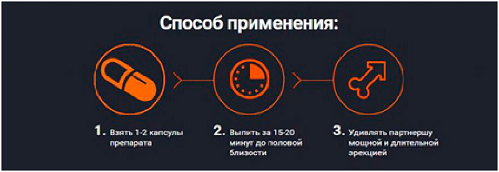эростон инструкция по применению