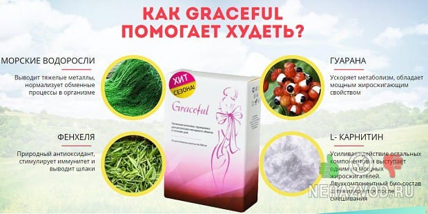 Graceful биокапсулы для жиросжигания