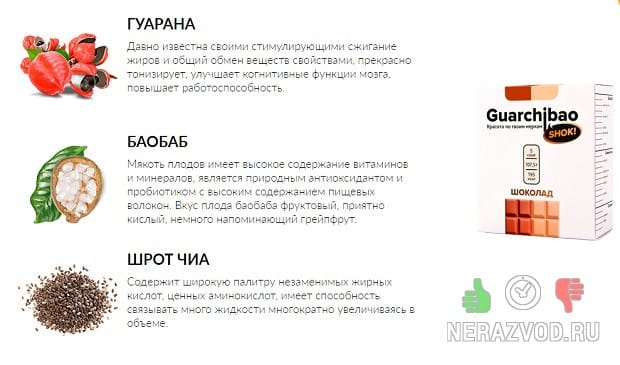 лишний вес у мужчин и женщин