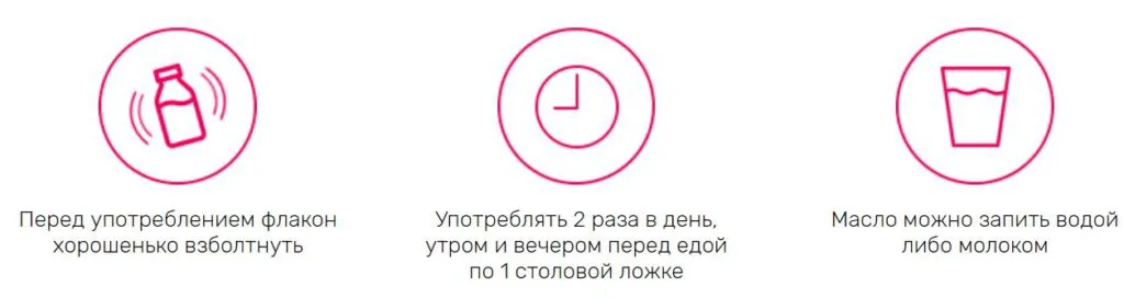 Перед использованием. Перед употреблением взбалтывать. Перед применением взболтать. Значок встряхнуть. Значок взболтать.