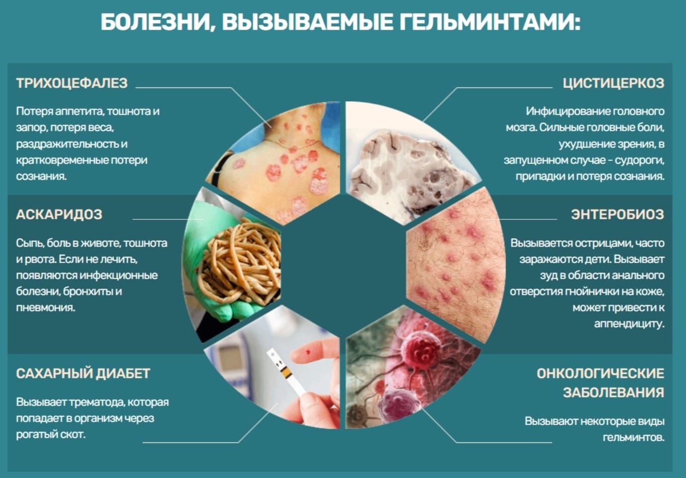 чем можно заразиться при незащищенном минете фото 42