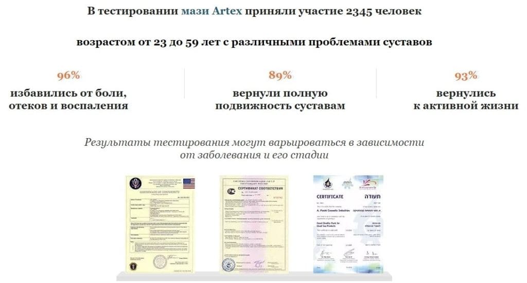 Мазь Артекс (Artex) - развод или правда?