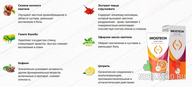 Имостеон от скованности и боли в суставах