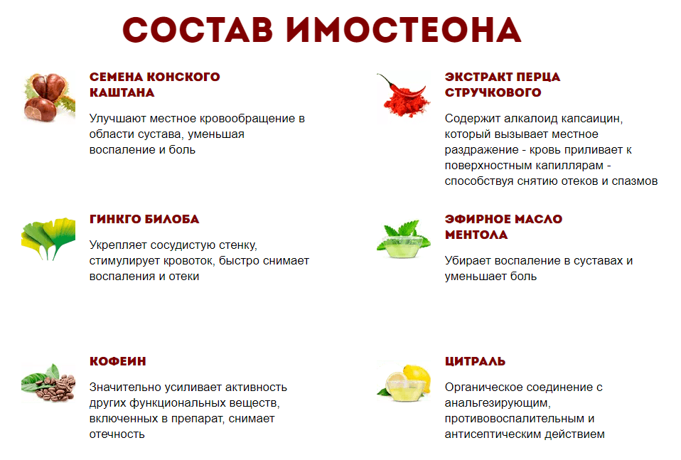Imosteon – состав Imosteon – состав