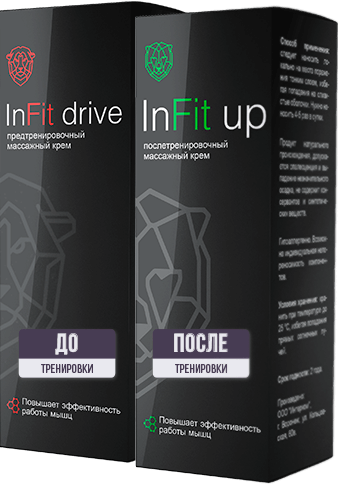 комплекс Infit