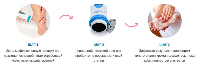 Spin инструкция. Prosper Spin инструкция. Lemi Pedi инструкция по применению