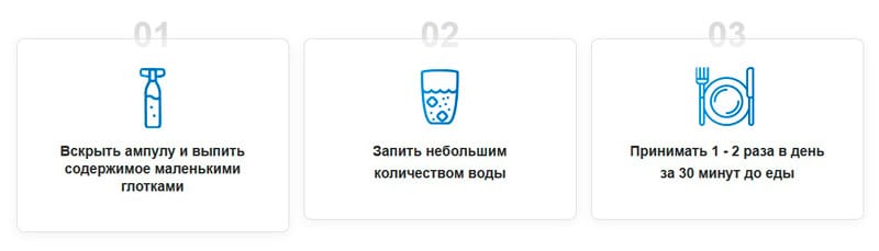 Инструкция по применению средства для похудения