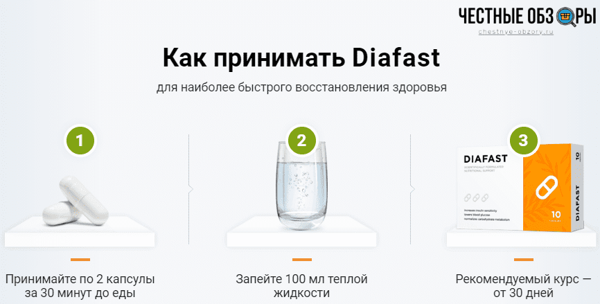 инструкция применения диафаста