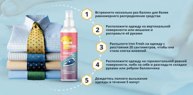 как применять