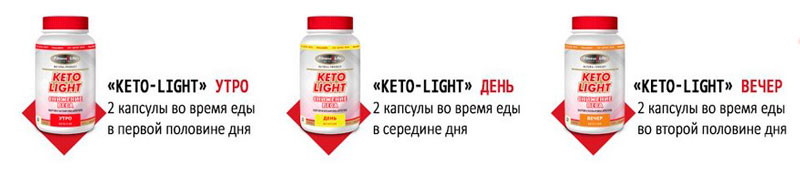 Рекомендации по приему Keto Light