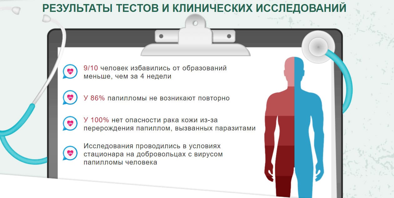 Как с помощью Клинистил избавиться от паразитов всего за 30 дней