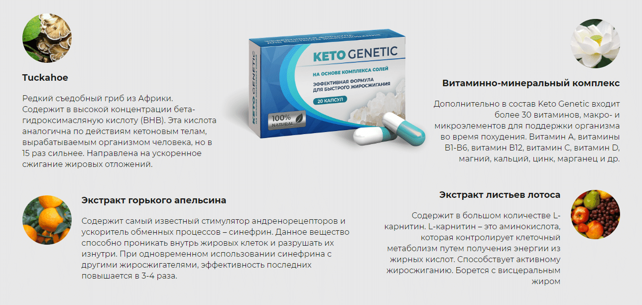 Капсулы keto genetic купить по цене 1196 ₽ в Москве на PromPortal.Su  (ID#50773335)