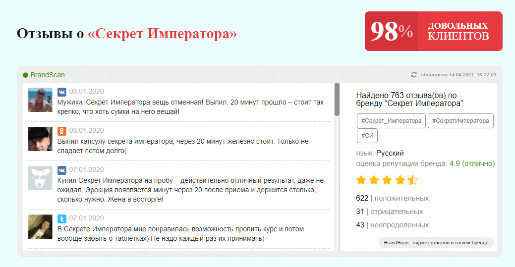 Как безопасно развестись с императором