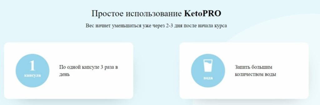 KetoPro – инструкция по применению