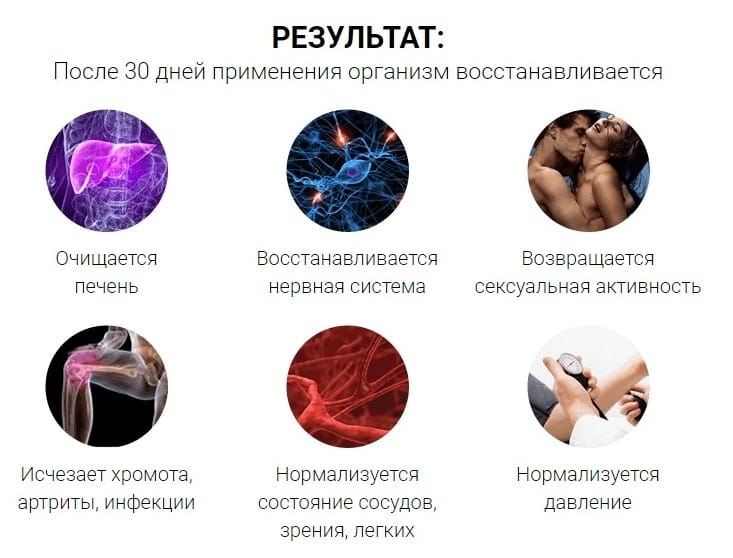 Кодексол Z от алкоголизма результат