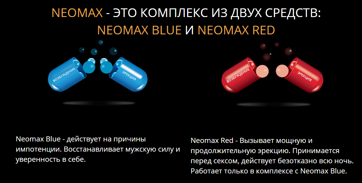 Неомакс. Neomax Blue синие капсулы. НЕОМАКС аналоги. НЕОМАКС карта. НЕОМАКС покупочки.