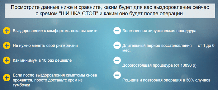 Стоп инструкция