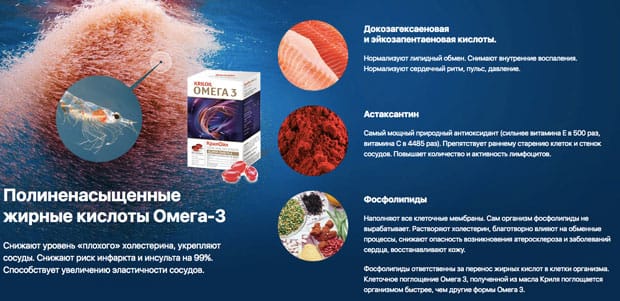 Состав kriloil омега 3