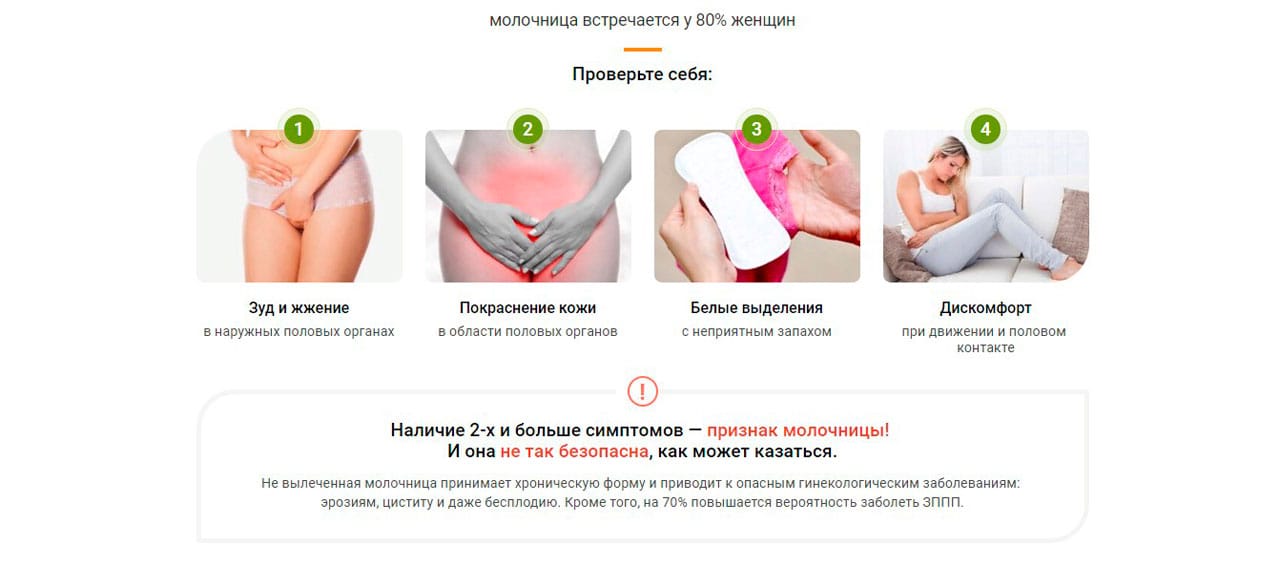 Молочница у женщин — Лечение вагинального кандидоза в Москве | Клиника Лейб Медик