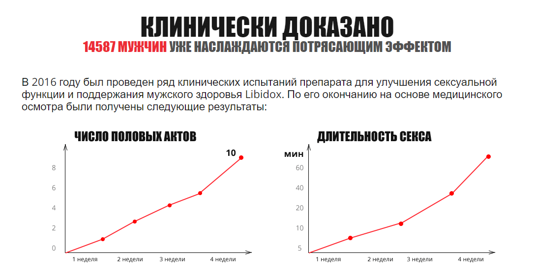 Продлить половый акт. Для продолжительности акта для мужчин. Увеличить Продолжительность акта у мужчин. Как увеличить Длительность акта мужчине. Упражнения для увеличения продолжительности полового акта.